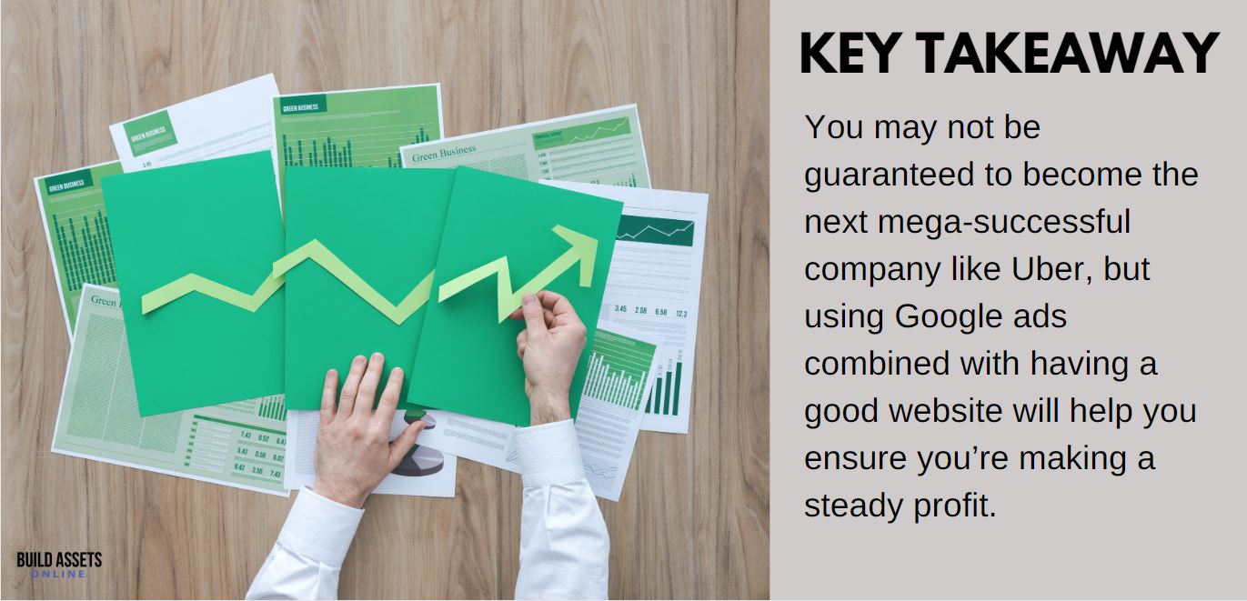 Steady Profit Dropshipping tip: You may not be guaranteed to become the next mega-successful company like Uber, but using Google ads combined with having a good website will help you ensure you're making a steady profit.