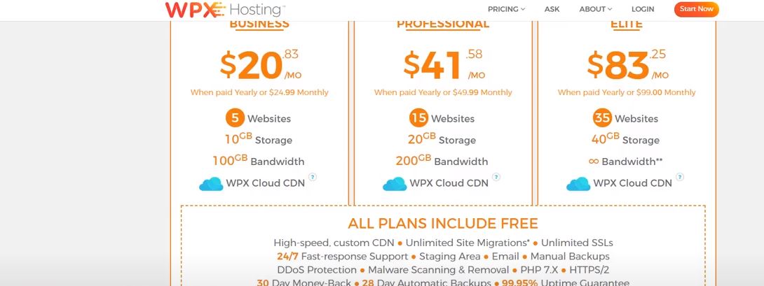 Clickbank Site Tip: Choosing a WPX Plan